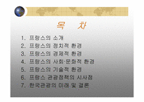 [국제관광환경] 프랑스환경분석-2