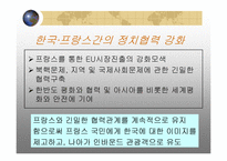 [국제관광환경] 프랑스환경분석-8