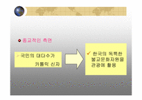 [국제관광환경] 프랑스환경분석-12