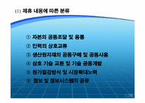 [국제마케팅] 전략적제휴-8