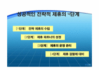 [국제마케팅] 전략적제휴-19