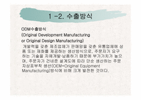 [국제마케팅] OEM과 ODM의 차이비교 분석-5