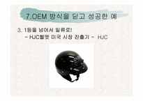 [국제마케팅] OEM과 ODM의 차이비교 분석-16