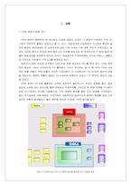 [국제인수합병] HP와 컴팩의 인수합병에 대한 사례조사연구-3