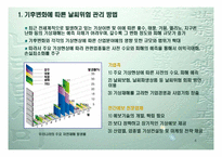 [마케팅관리] 날씨마케팅-4