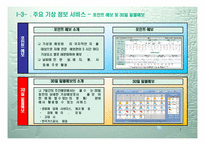 [마케팅관리] 날씨마케팅-7