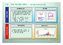 [마케팅관리] 날씨마케팅-8