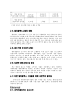 [마케팅성공사례] 메가박스 마케팅성공사례-7