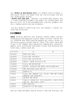 [마케팅성공사례] 메가박스 마케팅성공사례-17