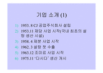 [마케팅성공사례] 소비자행동분석 제일제당 `햇반`-5