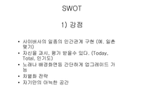 [마케팅성공사례] 싸이월드의 성공사례-7