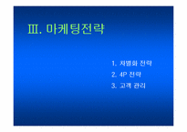 [무역] Babyi 유아용품 및 장난감대여점무역마케팅계획-10