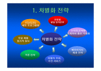 [무역] Babyi 유아용품 및 장난감대여점무역마케팅계획-11