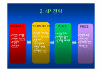 [무역] Babyi 유아용품 및 장난감대여점무역마케팅계획-12