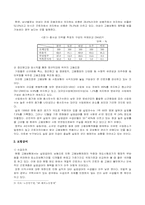 [보험학] 고용보험의 문제점과 대안-4