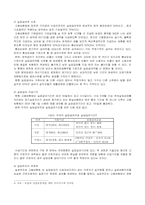 [보험학] 고용보험의 문제점과 대안-5