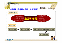 [설득의심리학] 상호성의법칙-10