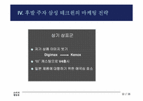 [소비자행동론] 고관여제품 디지털카메라에 대한 소비자행동분석-12