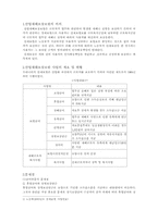 [손해보험론] 산재보험과 관련된 문제점과 개선방안에 대해서-2