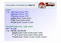 [유통론] 대한통운택배 분석-10