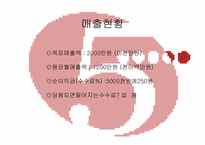 [유통론] 로또복권방과 로또복권-7