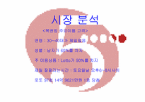[유통론] 로또복권방과 로또복권-8