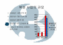 [유통론] 로또복권방과 로또복권-10