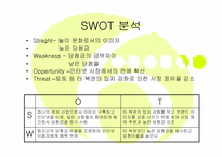 [유통론] 로또복권방과 로또복권-17