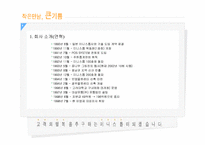 [유통론] 미니스톱에 대해서-16