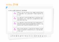 [유통론] 미니스톱에 대해서-20