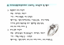 [유통론] 이리귀금속보석판매센터-13