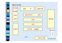 [유통론] 훼미리마트 분석-14
