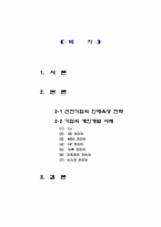 [인적자원개발] 개인개발사례-1