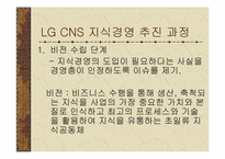 [인적자원개발] 조직개발사례 -LG CNS 지식경영-12