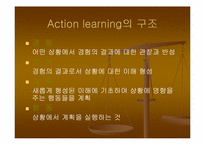 [인적자원개발] Action Learning-7