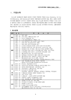 [인터넷비즈니스] 쇼핑몰 `CJ몰`분석-2