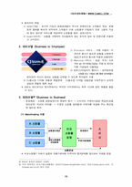 [인터넷비즈니스] 쇼핑몰 `CJ몰`분석-14