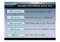 [PR홍보론] 계획과 목표의설정-13