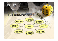 [PR홍보론] 공중의 정의와 유형-9