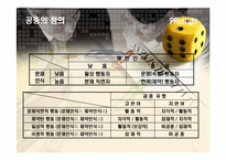 [PR홍보론] 공중의 정의와 유형-12
