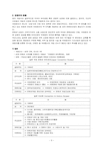 국제회의사업 레포트-9