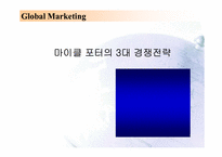 마이클포터의 3대경쟁전략-1