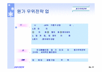 마이클포터의 3대경쟁전략-13