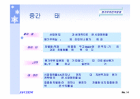 마이클포터의 3대경쟁전략-17