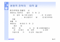 마이클포터의 3대경쟁전략-20