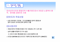 현대자동차 인도진출성공사례-5