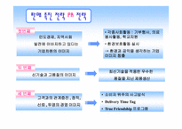 현대자동차 인도진출성공사례-19