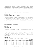 [경영전략] 도요타와 GM 합작벤처회사 `NUMMI 누미` 경영분석-4