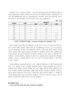 [경영전략] 도요타와 GM 합작벤처회사 `NUMMI 누미` 경영분석-5