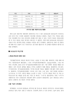 [경영전략] 도요타와 GM 합작벤처회사 `NUMMI 누미` 경영분석-6